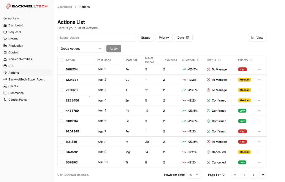 actions-list